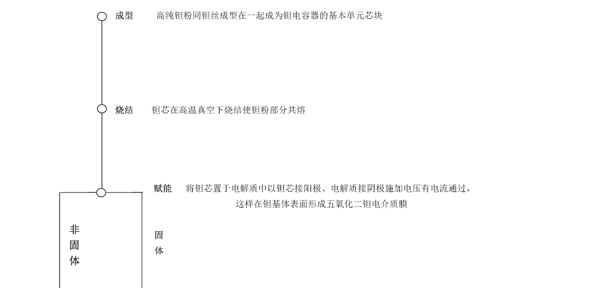 yp街机·电子游戏(中国)最新官网